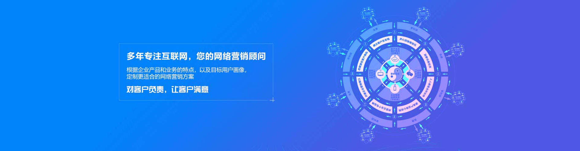 和政微博信息流